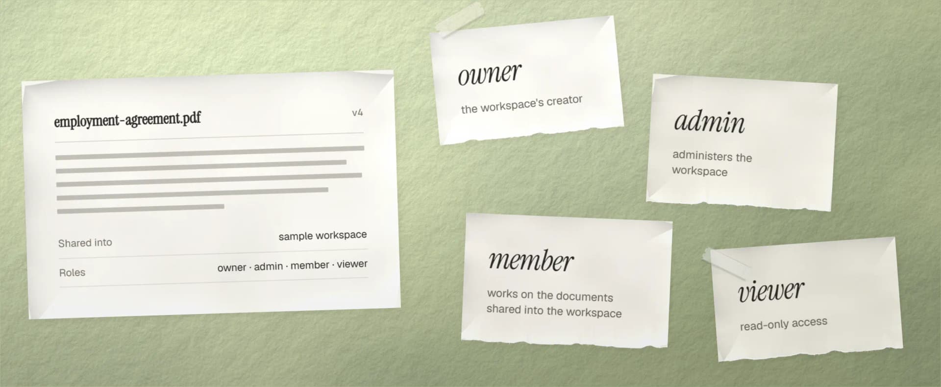 Four paper name tags laid out on a desk, reading owner, admin, member and viewer