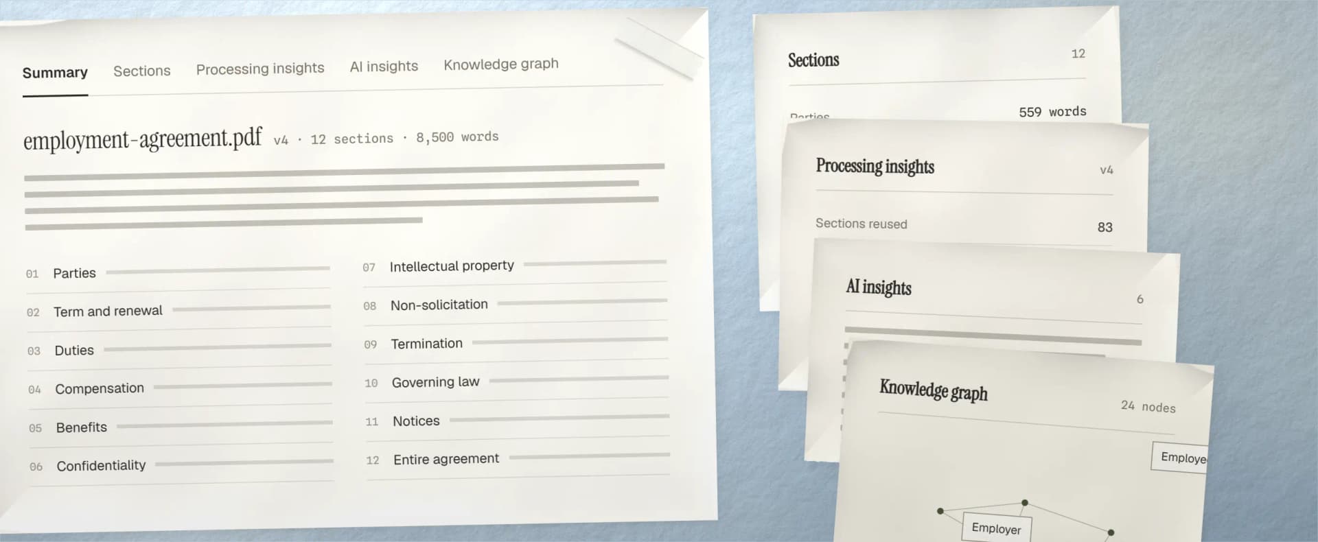 A summary open on a desk with its five views tabbed across the top: Summary, Sections, Processing insights, AI insights, Knowledge graph